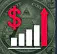 July Inflation US - Annual