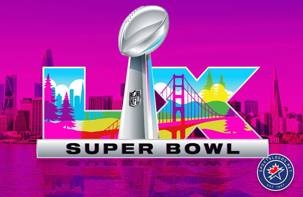 Which NFL team will win the Super Bowl in 2026?